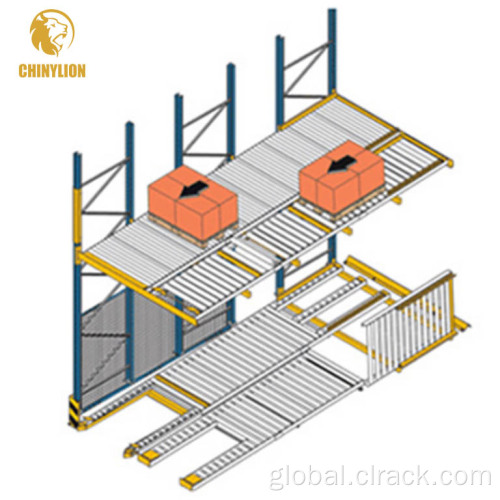 Gravity Pallet Flow Rack Pallet Flow Rack System For Warehouse Manufactory